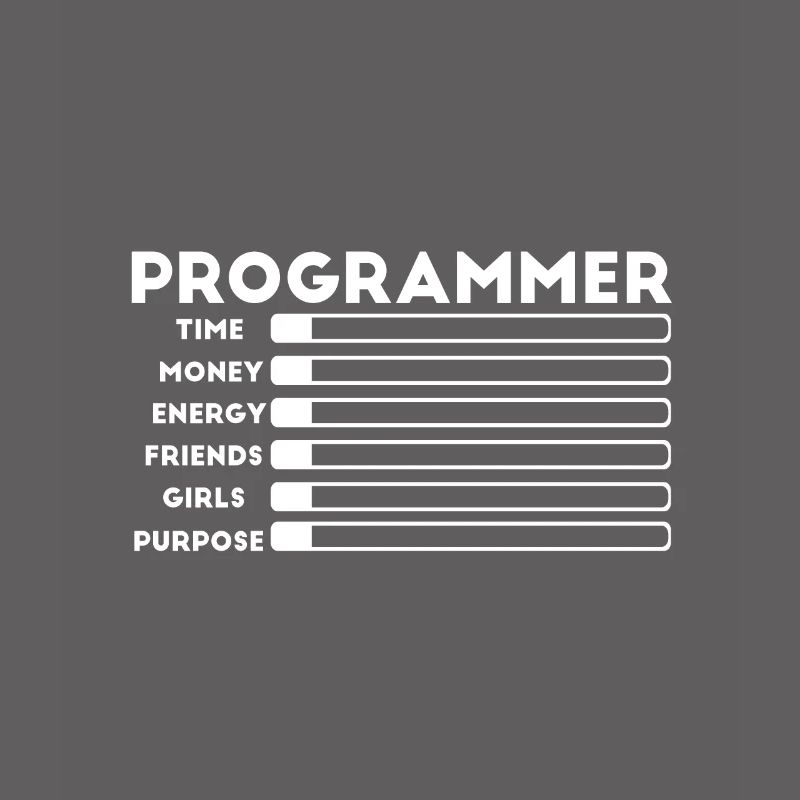 Programmierer Nerd computer HTML