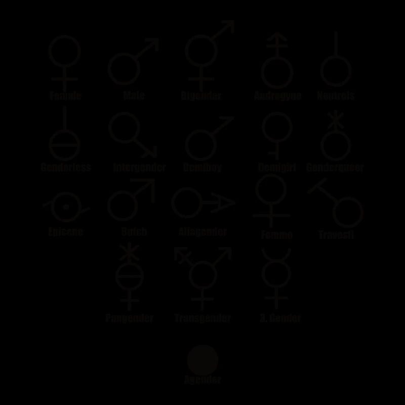 Gender with description