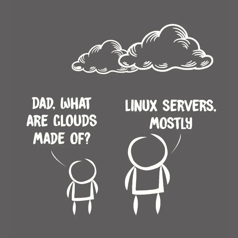 Computer IT Witz Lustig Programmierer Geek Linux