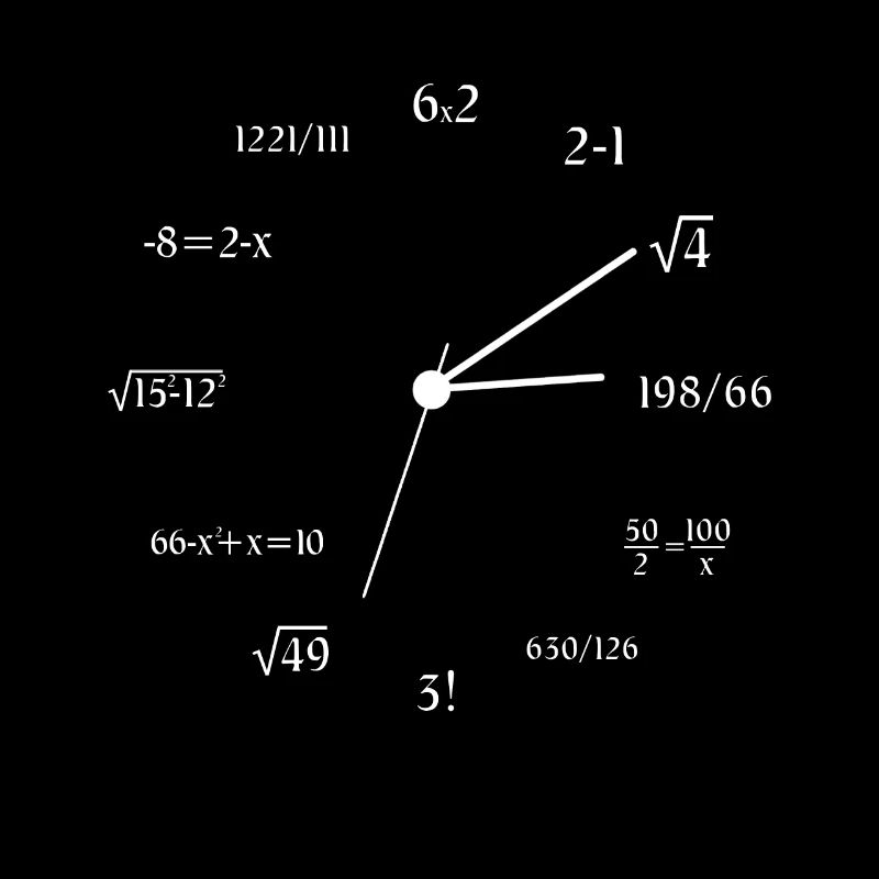 Math Lover Math Clock Math Meme Joke Math