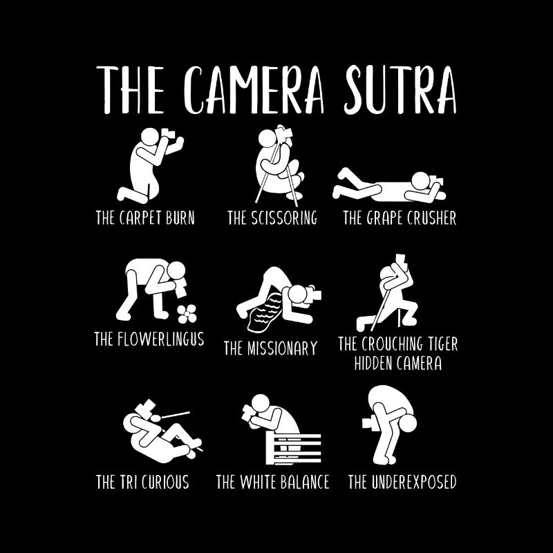 The Camera Sutra