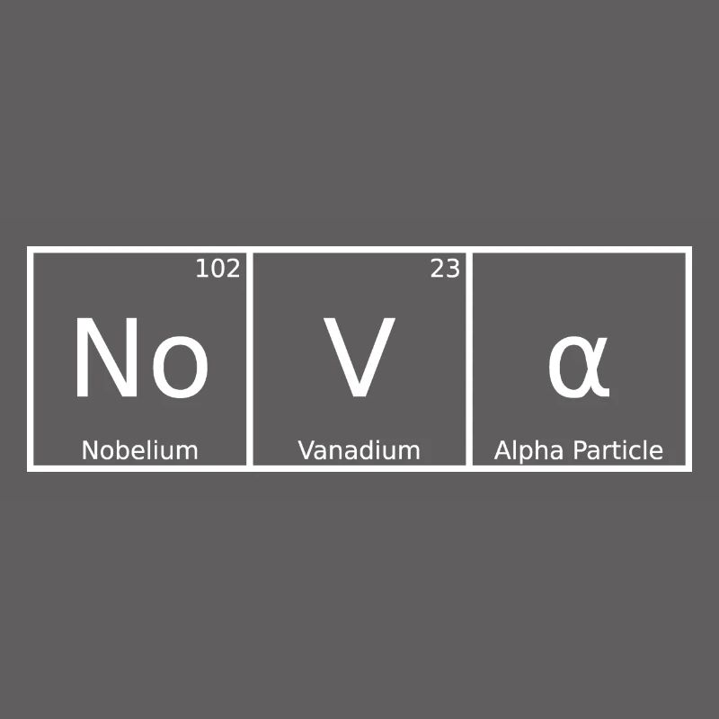 Nova Name First Name Chemistry Periodic Table Elements