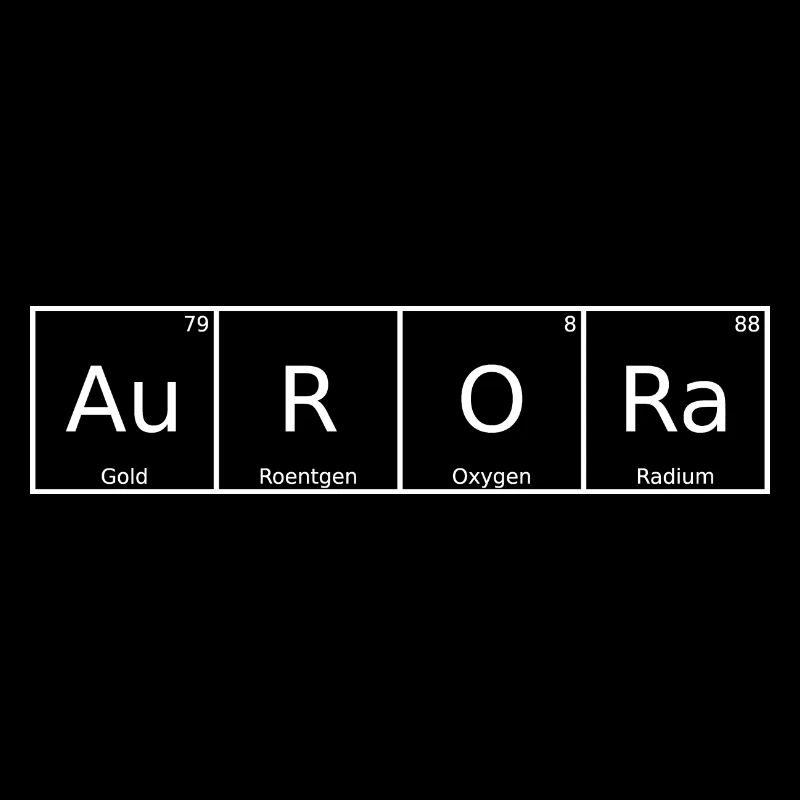 Aurora Name First Name Chemistry Periodic Table Elements