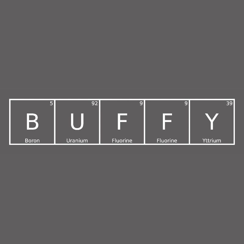 Buffy Name First Name Chemistry Periodic Table Elements