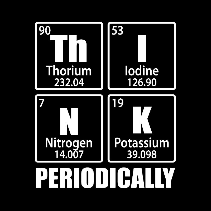 Think Periodically - Periodic Table Elements