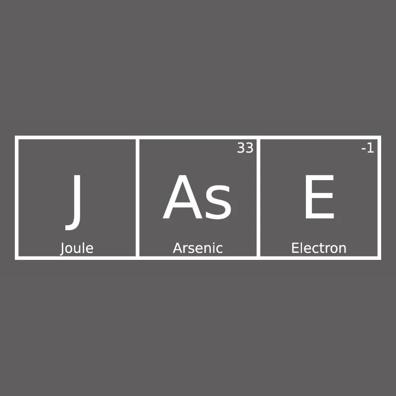 Jase Name First Name Chemistry Periodic Table Elements