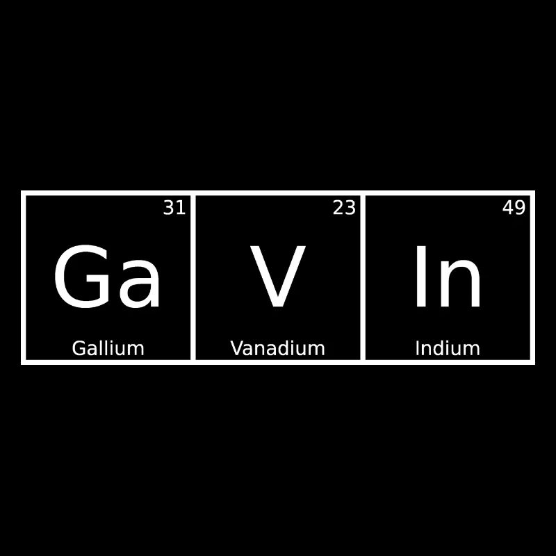 Gavin Nom Prénom Chimie Tableau périodique Éléments