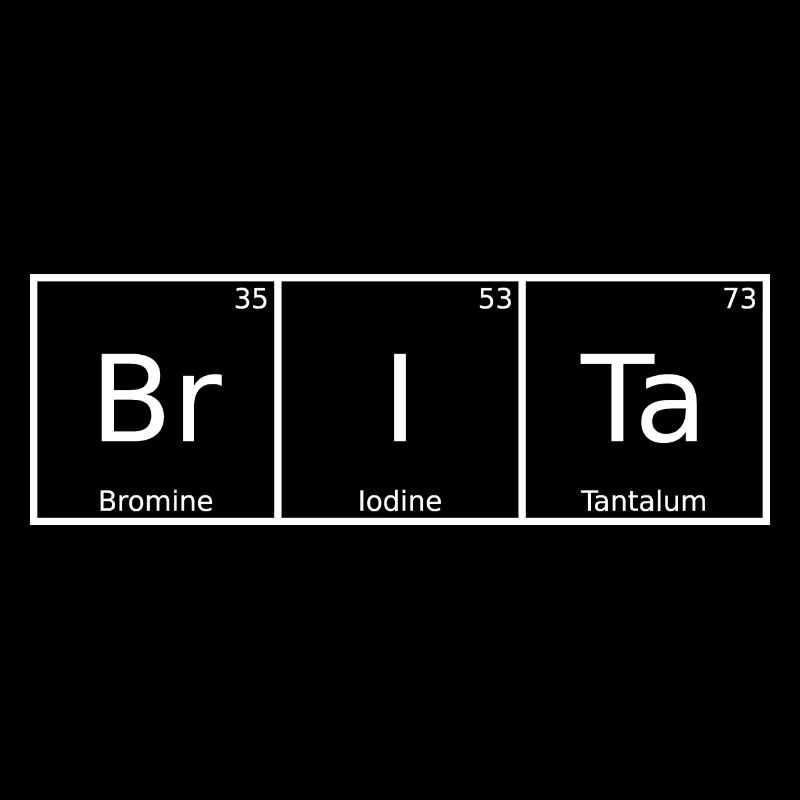 Brita Nom Prénom Chimie Tableau périodique Éléments