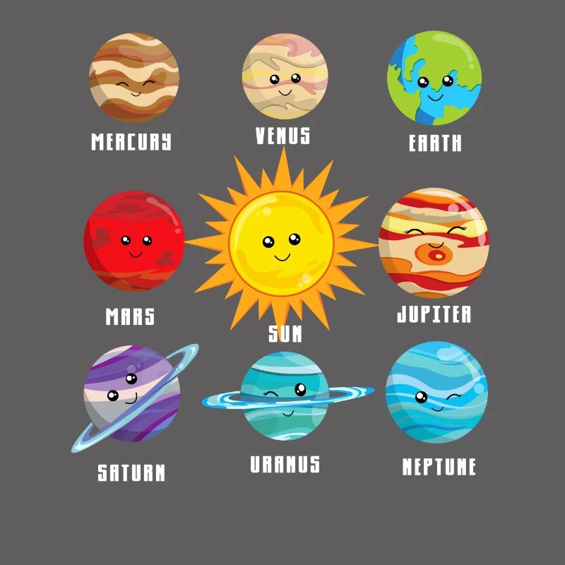 Planets in our solar system. Earth Jupiter, Neptune