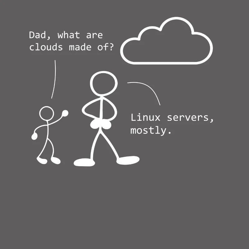 Cloud Witz ITler, programmeur, informaticien