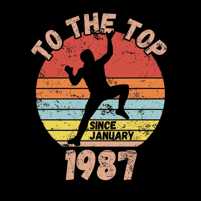 Geburtstag Klettern Bouldern seit Januar 1987