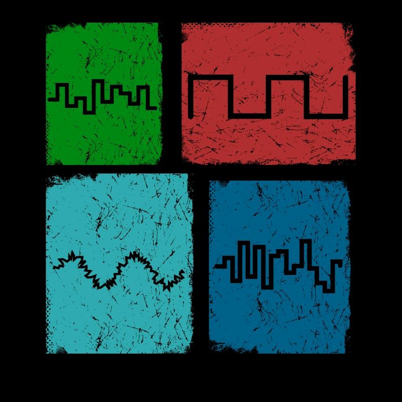 Synthesizer Waveforms Musik Synthesizers