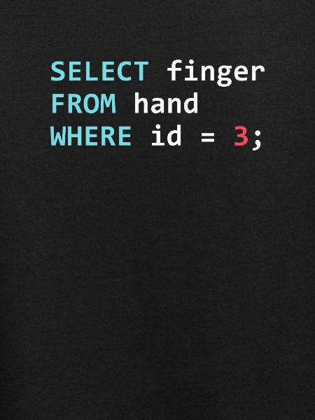 SQL Query