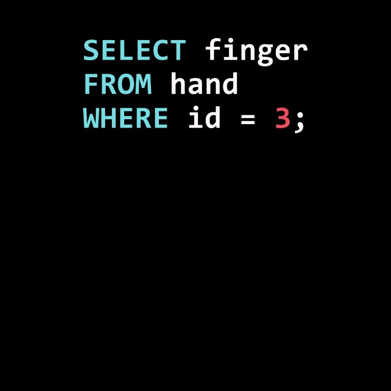 SQL Query
