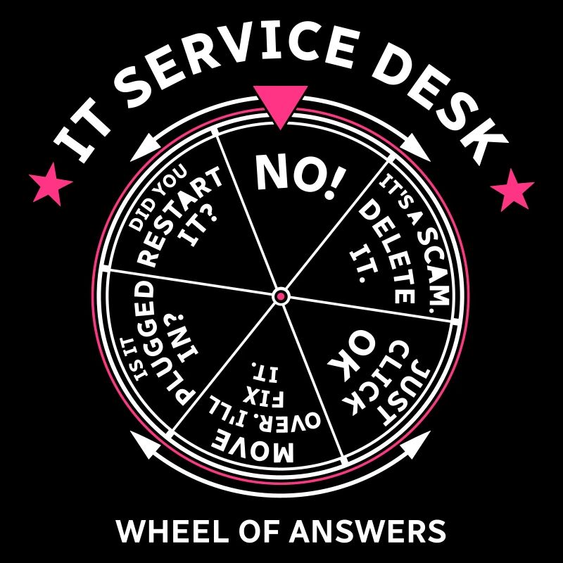 Roue des réponses du centre de services informatiques