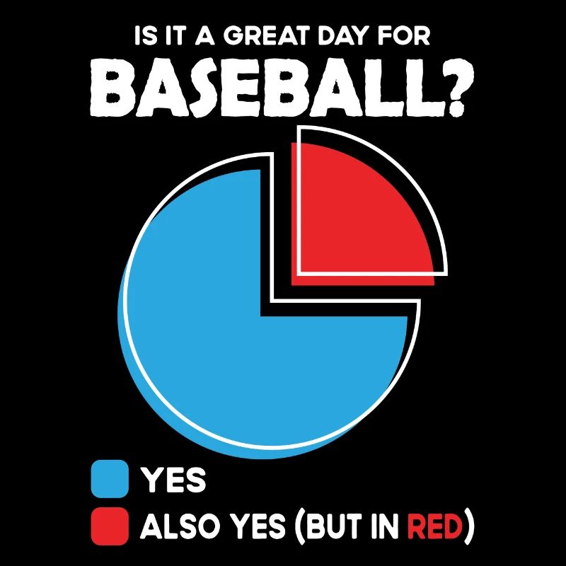 Is it a great Day for baseball