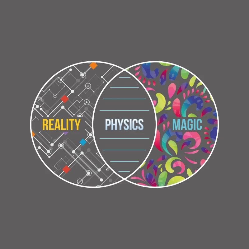 Physics Like Magic But Real Gift