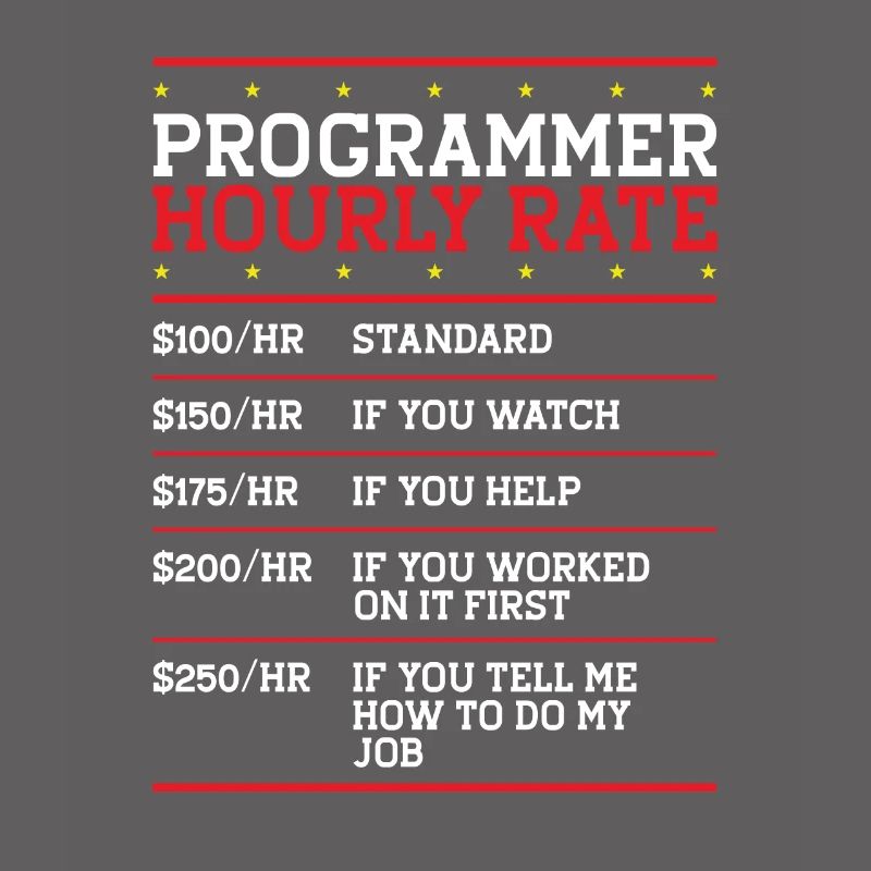 Programmeur Tarif horaire Support Codeur Main-d’œuvre IT