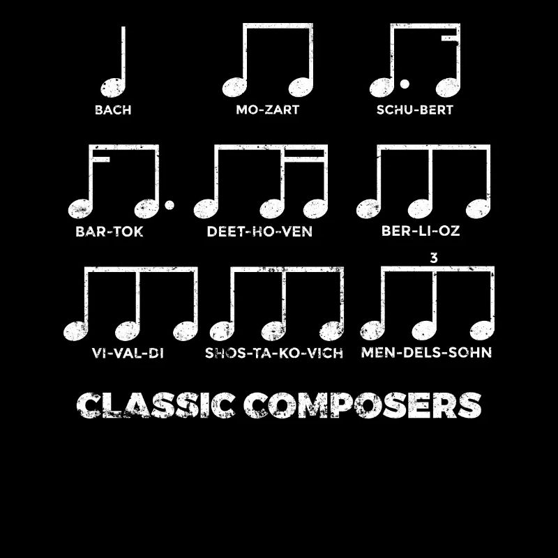 Compositeurs classiques Musique Notes de piano