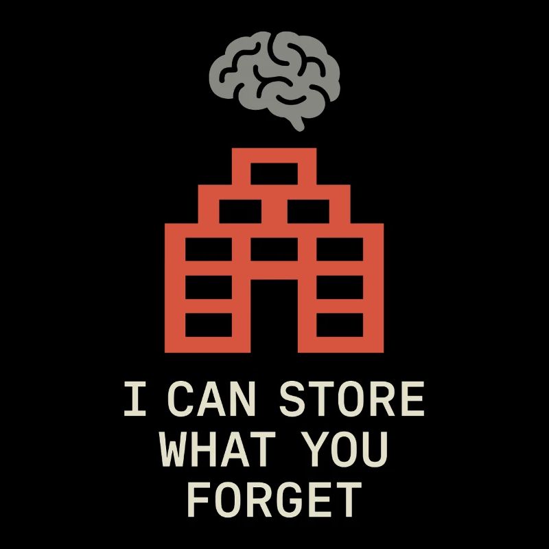 Memory Athlet Mnemonic Brain Training Mental