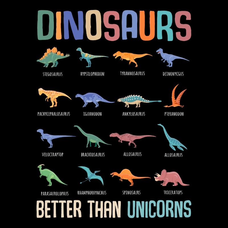 Cool dinosaure Fan Dino Garçons Trex