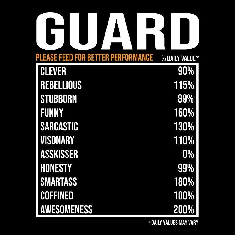 Gardien de sécurité Garde Cadeau de garde