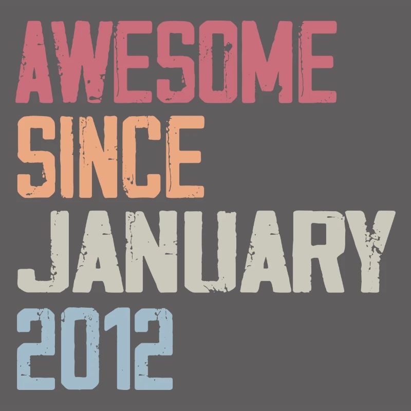 Anniversaire Janvier 2012 Rétro 2012 Janvier