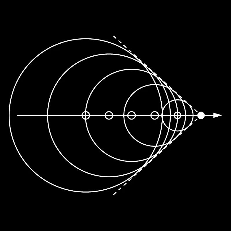 Sound barrier Physics Physicist Physics teacher