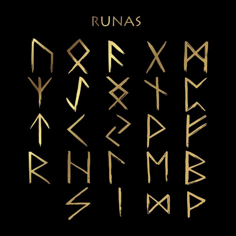 FUTHARK Runen