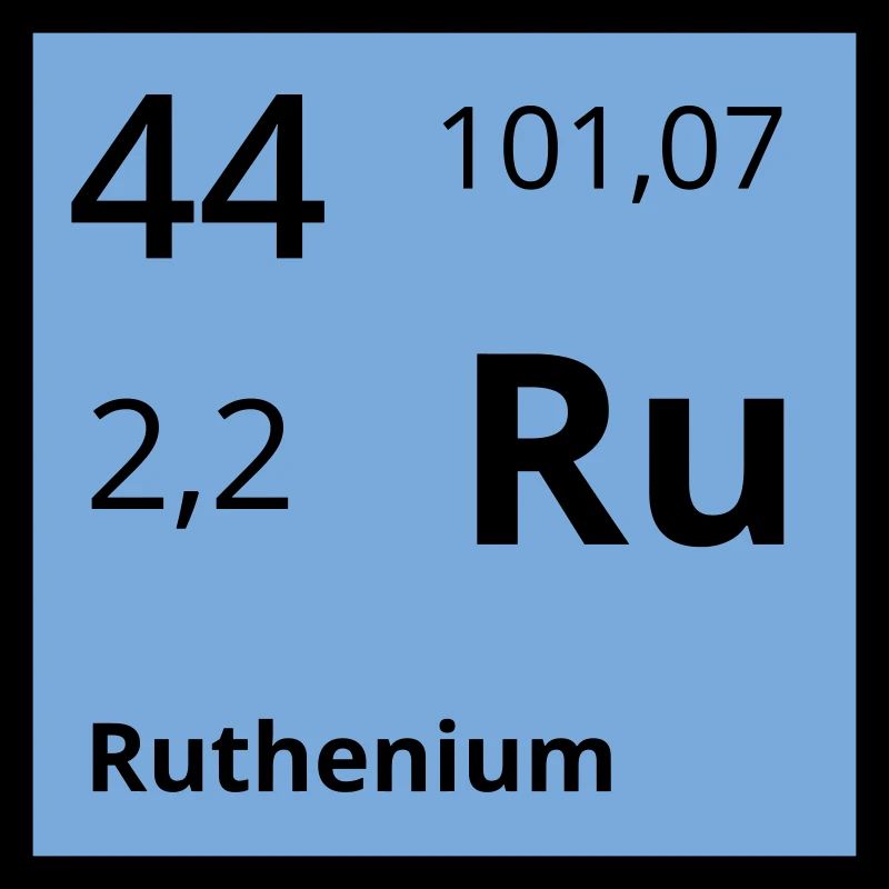Ruthenium