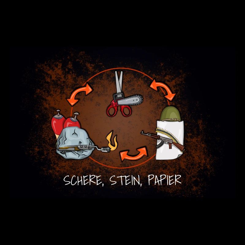 Schere, Stein, Papier,Rock, Paper, Scissors