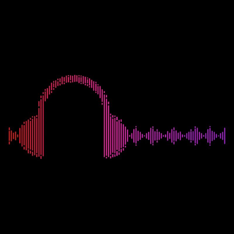 Musik-Kopfhörer