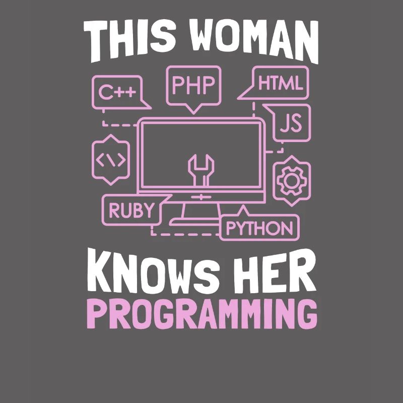 Programmeur Coder Développeur de logiciels