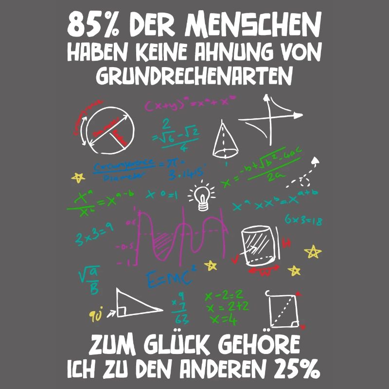 85% have no idea about basic arithmetic