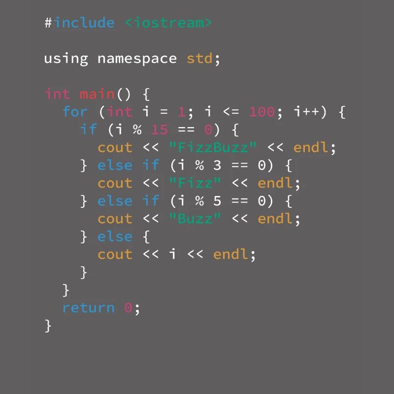 FizzBuzz Algorithmus c Programmiersprache