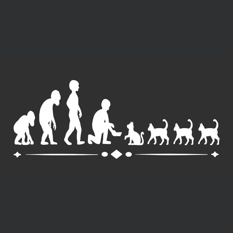 Die evolutionäre Entwicklung Katze - Mensch