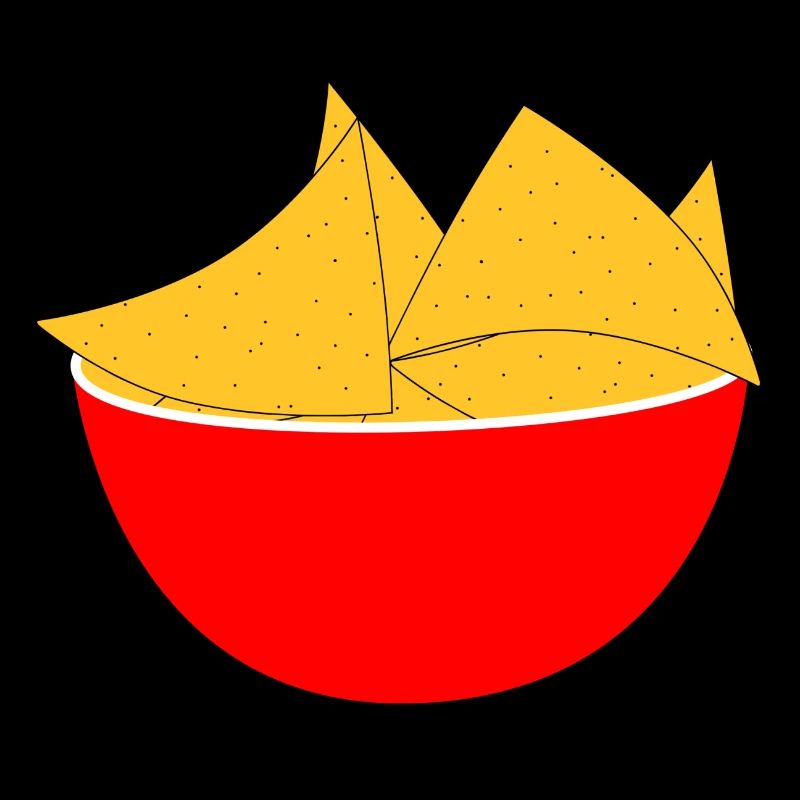 Chips