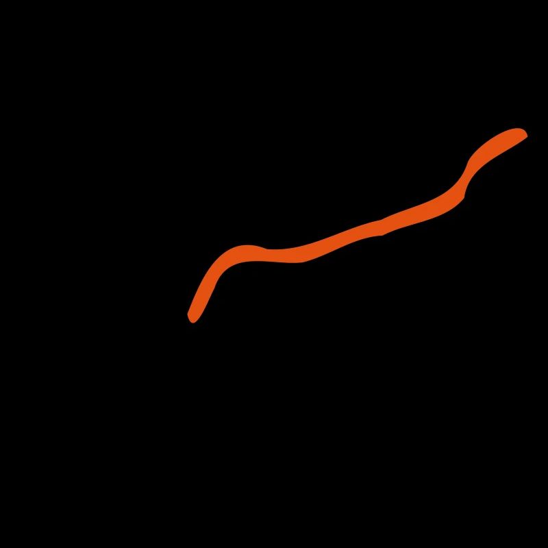 Graphique