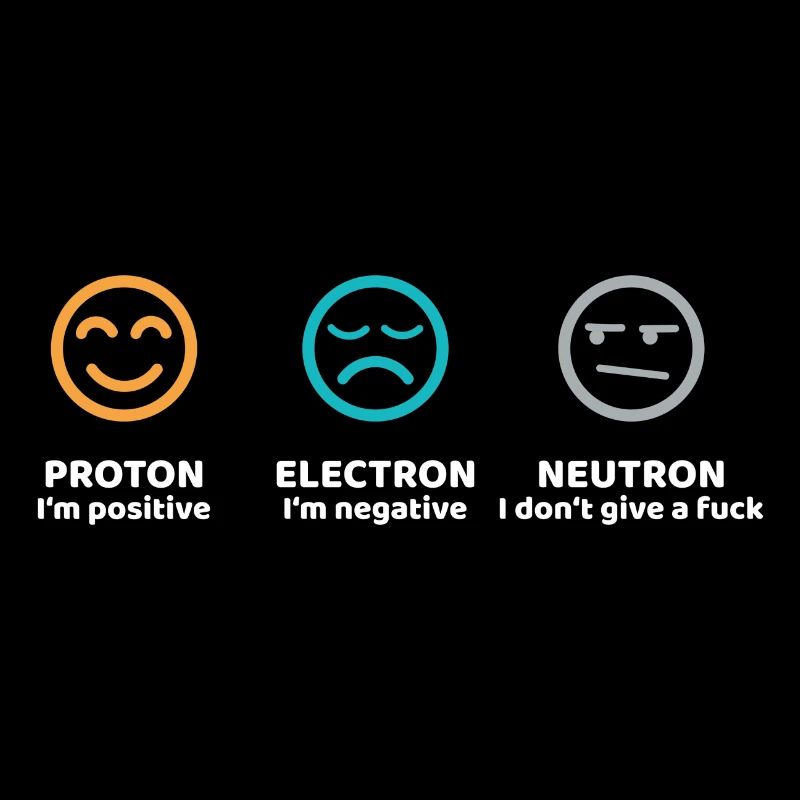 Cadeau Science Proton Electron Neutron