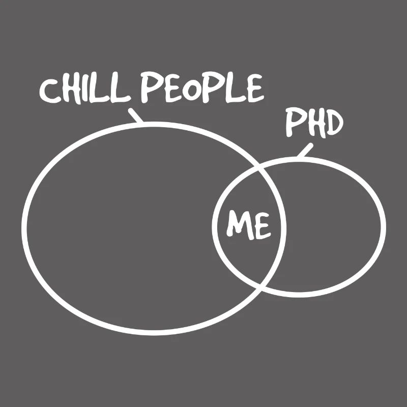 Chill Pepople Phd Doktor Abschluss Geschenk