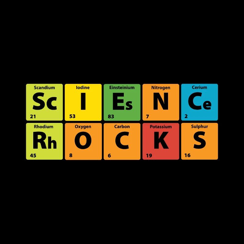 La science inspire le cadeau de Science Rock