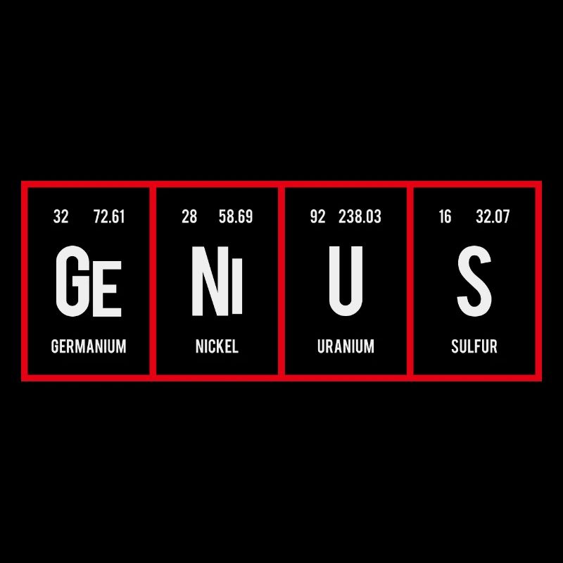 Genius - Tableau périodique des éléments