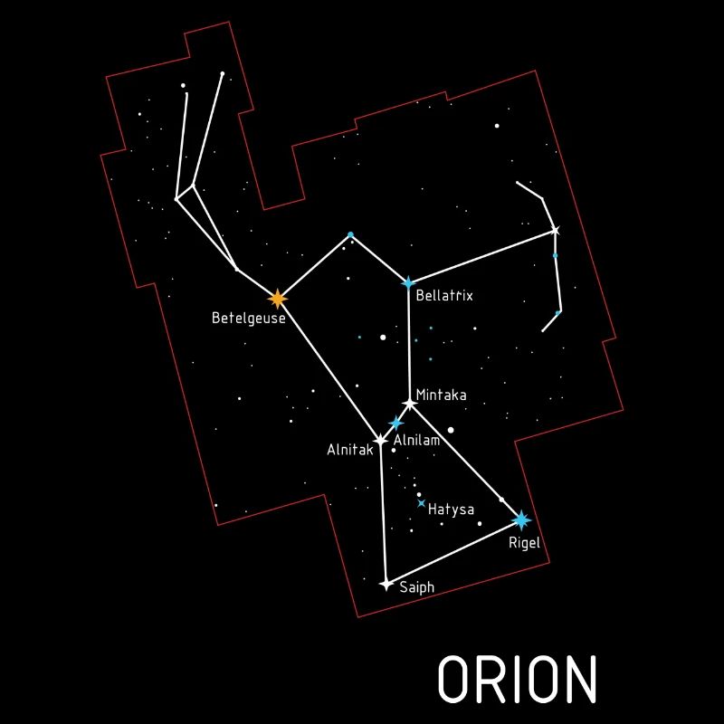 Constellation d'Orion