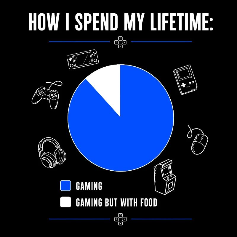 Gaming How I Spend My Time - Gift Idea