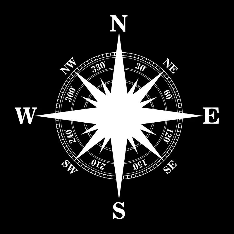 Travel Compass Cardinal Direction