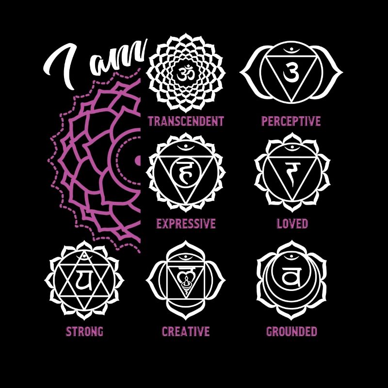 Chakra Funny Chakra