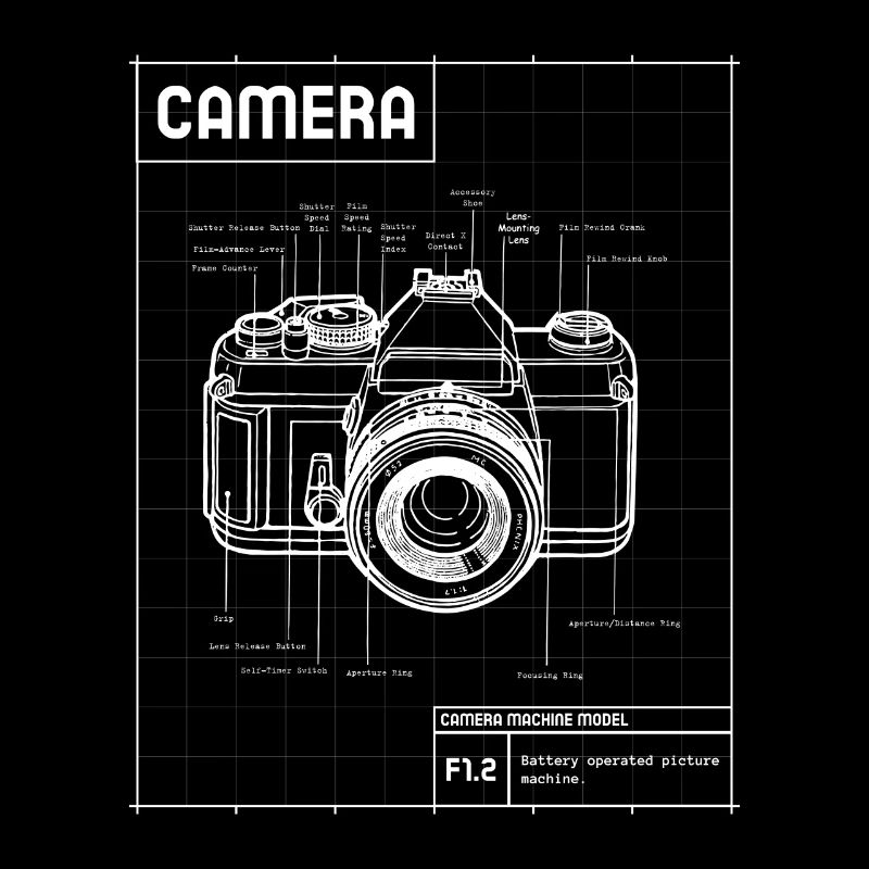Camera on Blueprint