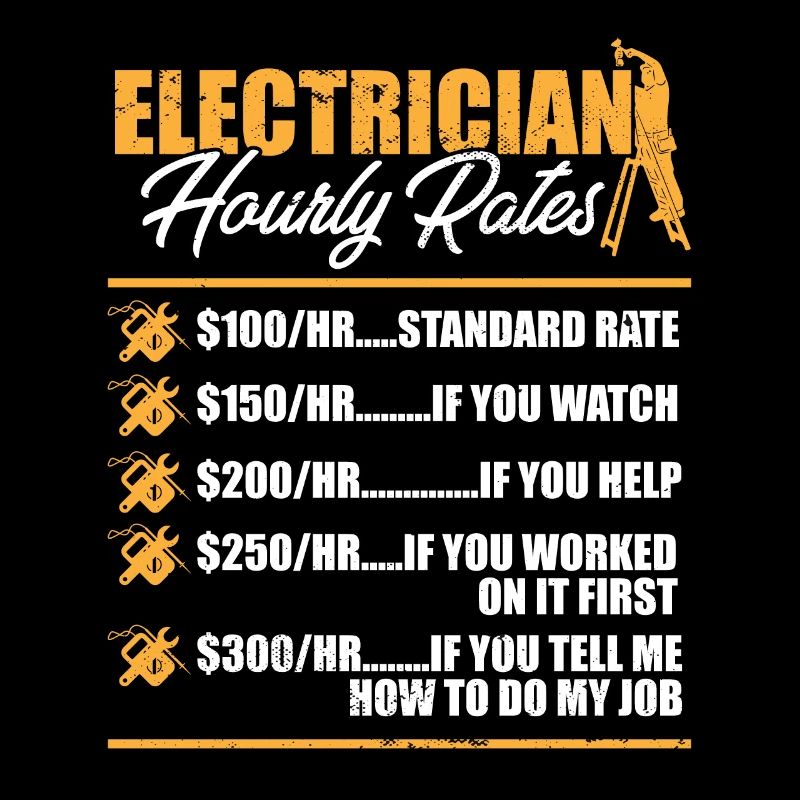 Electrician I Electrical Worker I Electrician