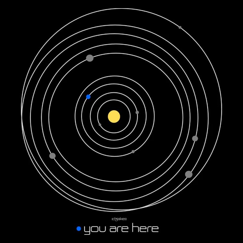 Sonnensystem