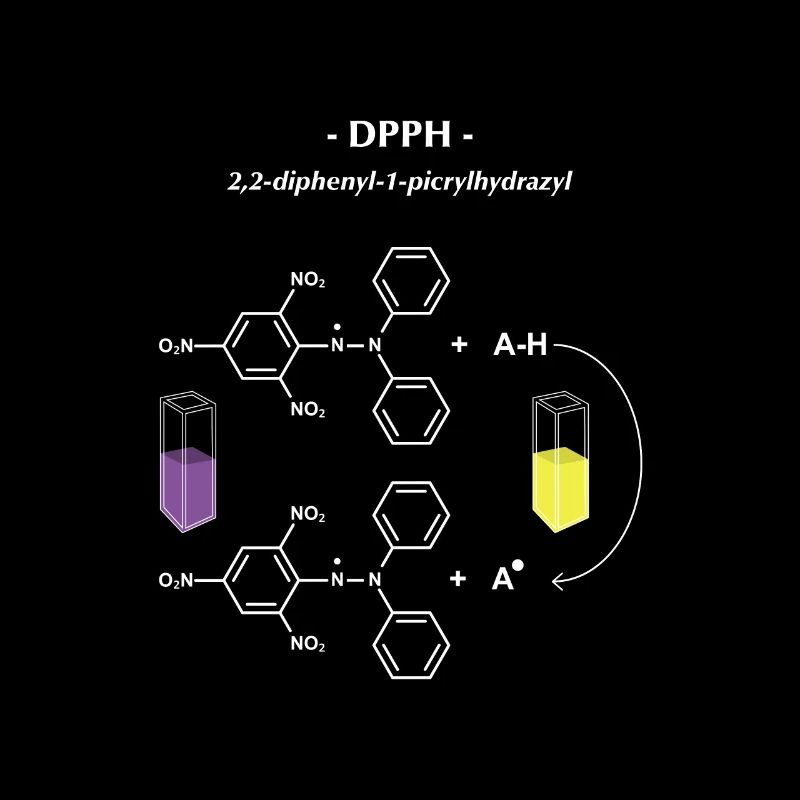 DPPH 2,2-diphenyl-1-picrylhydrazyl